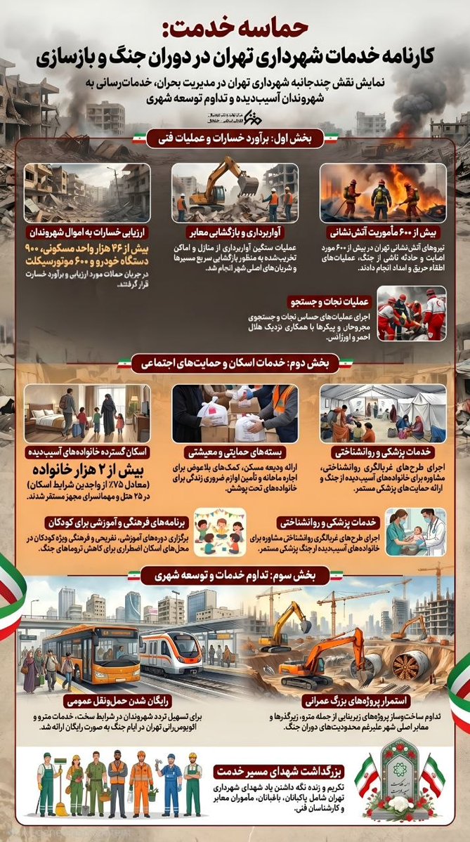 سرباز وطن tweet media