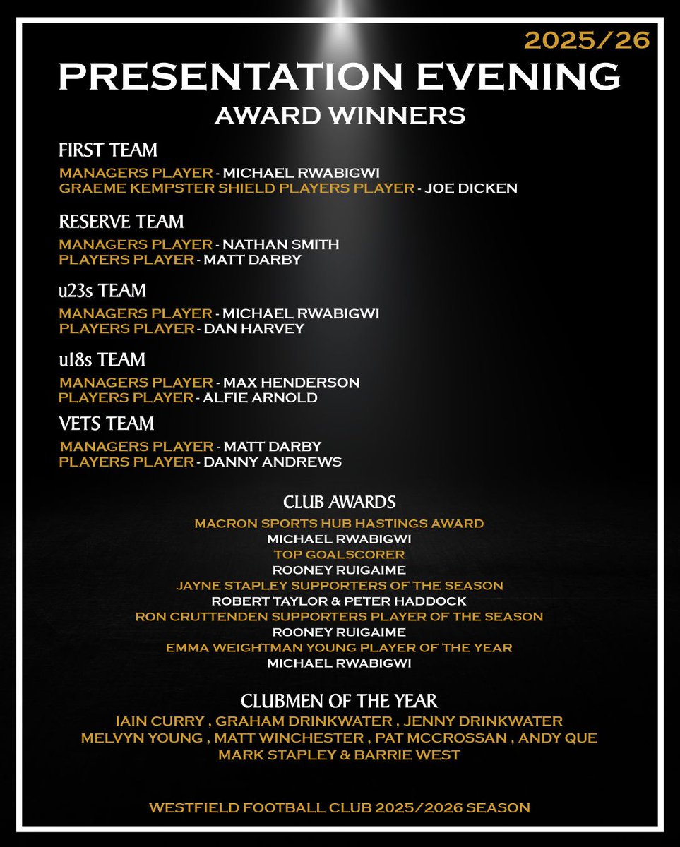 Westfield Football Club tweet media