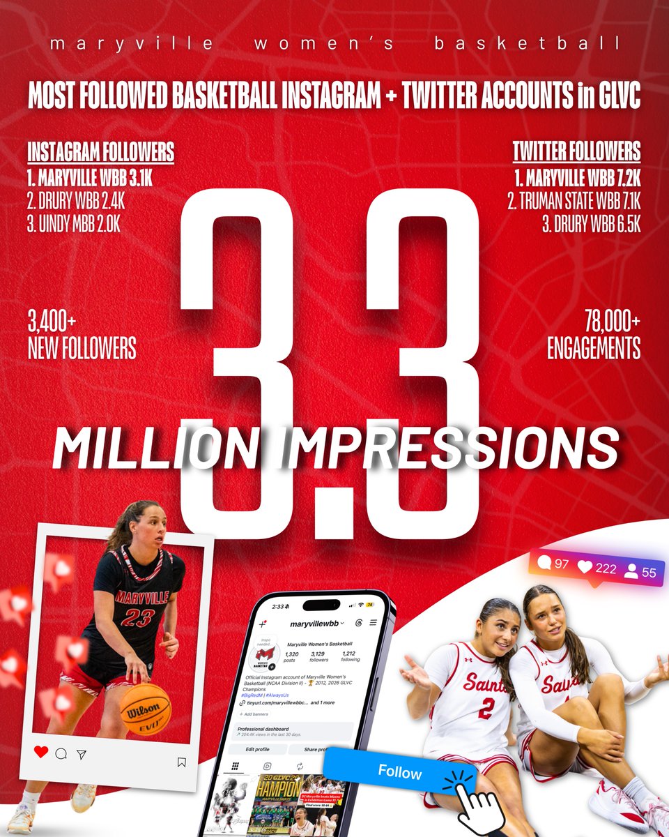 Maryville Women's Basketball tweet media