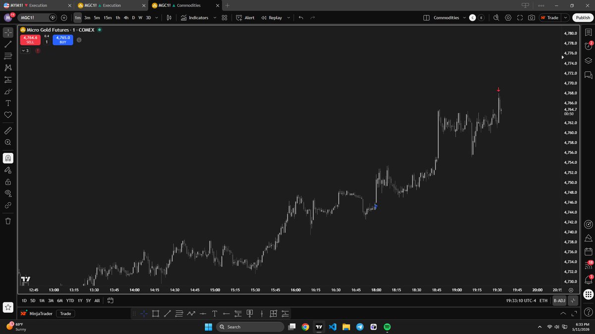 MPTrades tweet media