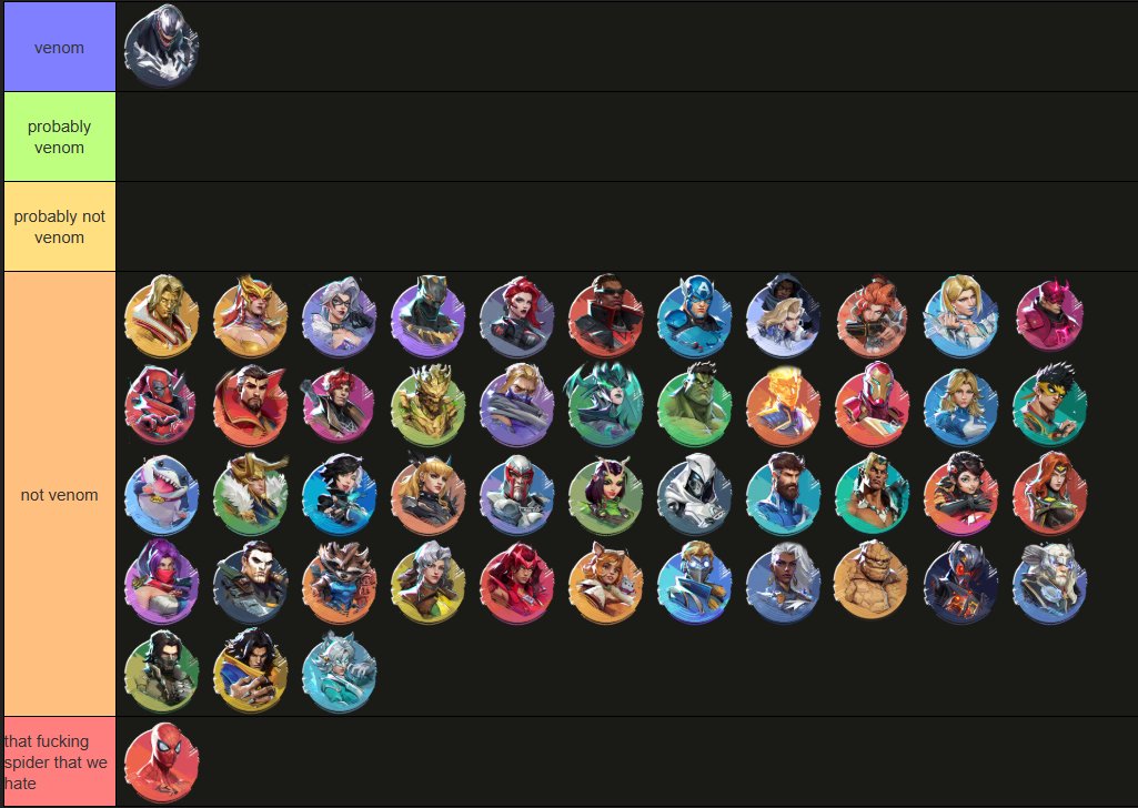 aoieien_8's tweet photo. this is our marvel rivals tier list https://t.co/OCUQTSHhu4