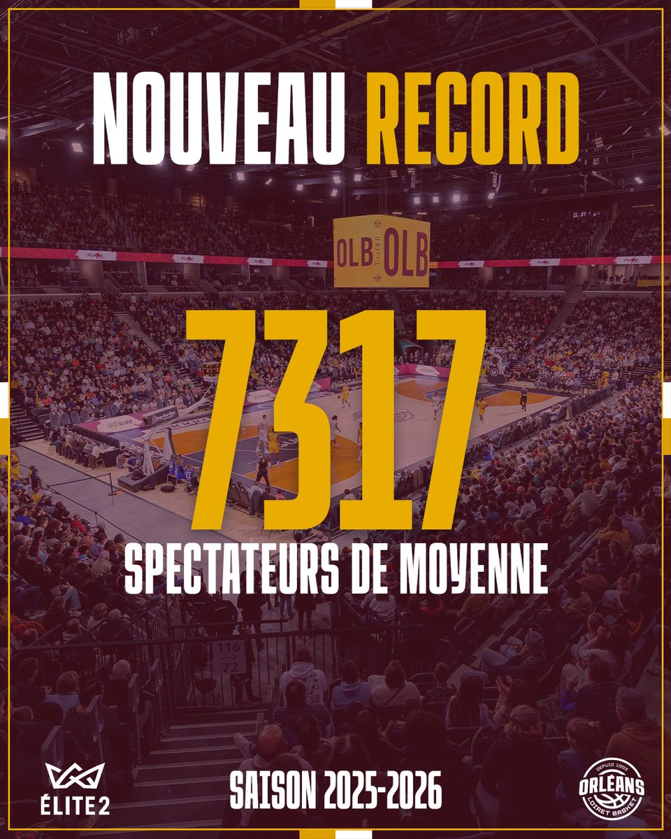 OrléansLoiretBasket tweet media
