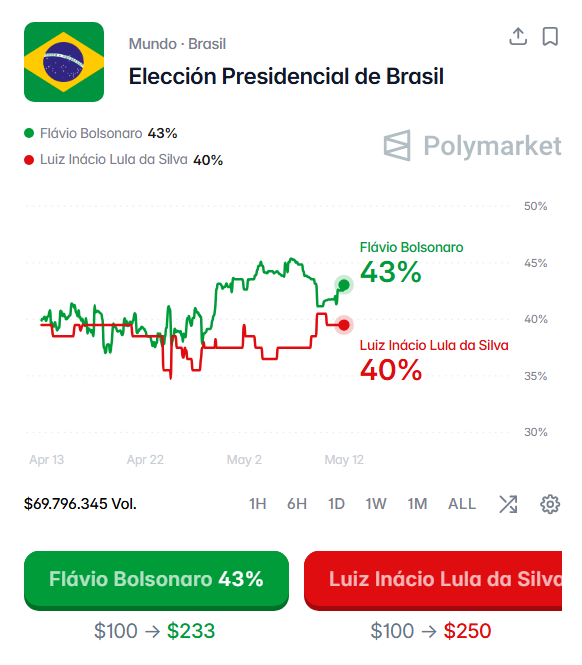 El Trumpista tweet media