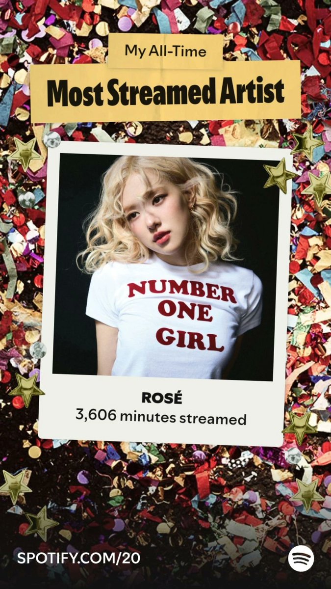 marbzin's tweet photo. It's just me and the rosie album against the world https://t.co/edzKsDBiEu