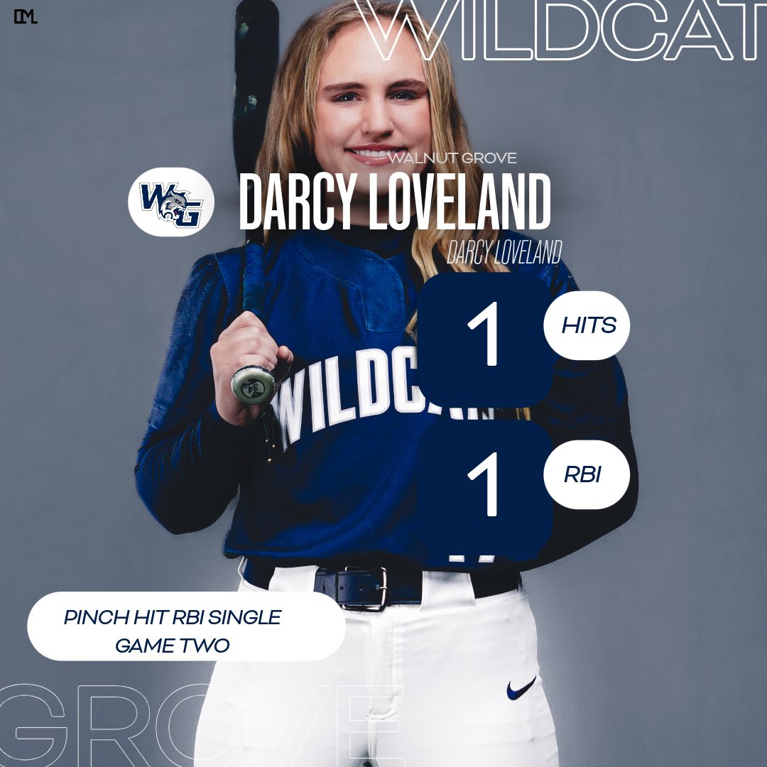 wghs_softball's tweet photo. Round 3 recap! 🏆🥎 #sweeptheshed #txhssoftball #uilplayoffs 
@PISD_Athletics @Gosset41 @DMNGregRiddle @TXPrepSoftball https://t.co/Kkp3hqlfo5