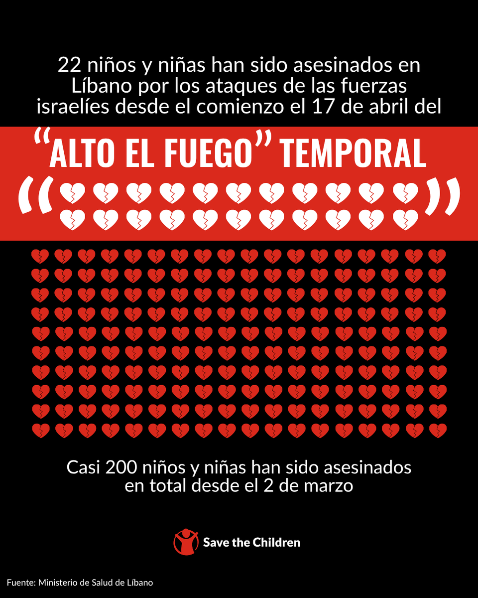 Save the Children Es tweet media