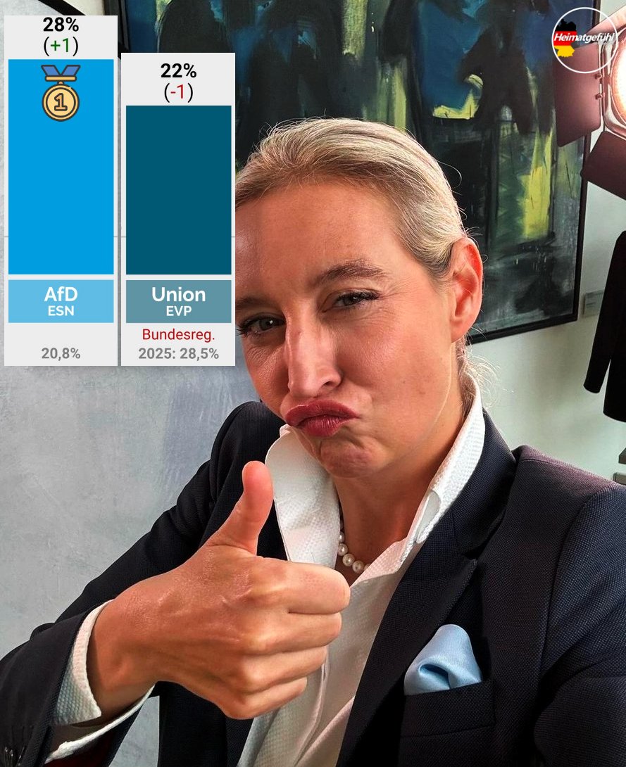 Heimatgefühl tweet media