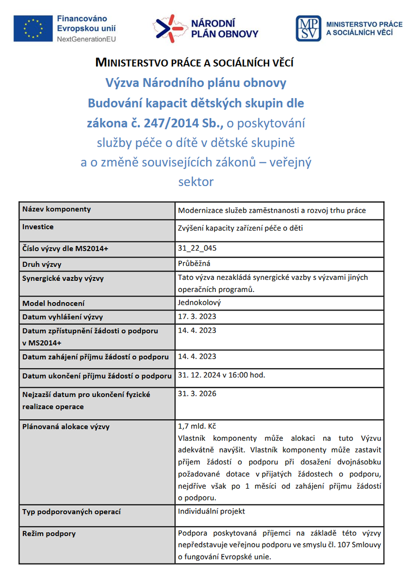 soluss's tweet photo. @arachne5 @Michal__Slezak O podminkach zastaveni prijmu novych zadosti je kazdy vzdycky informovan. Vy jste asi o zadnou dotaci zjevne nikdy nezadal.
Zadnej narok na dotaci neni. https://t.co/51HdvJK31l