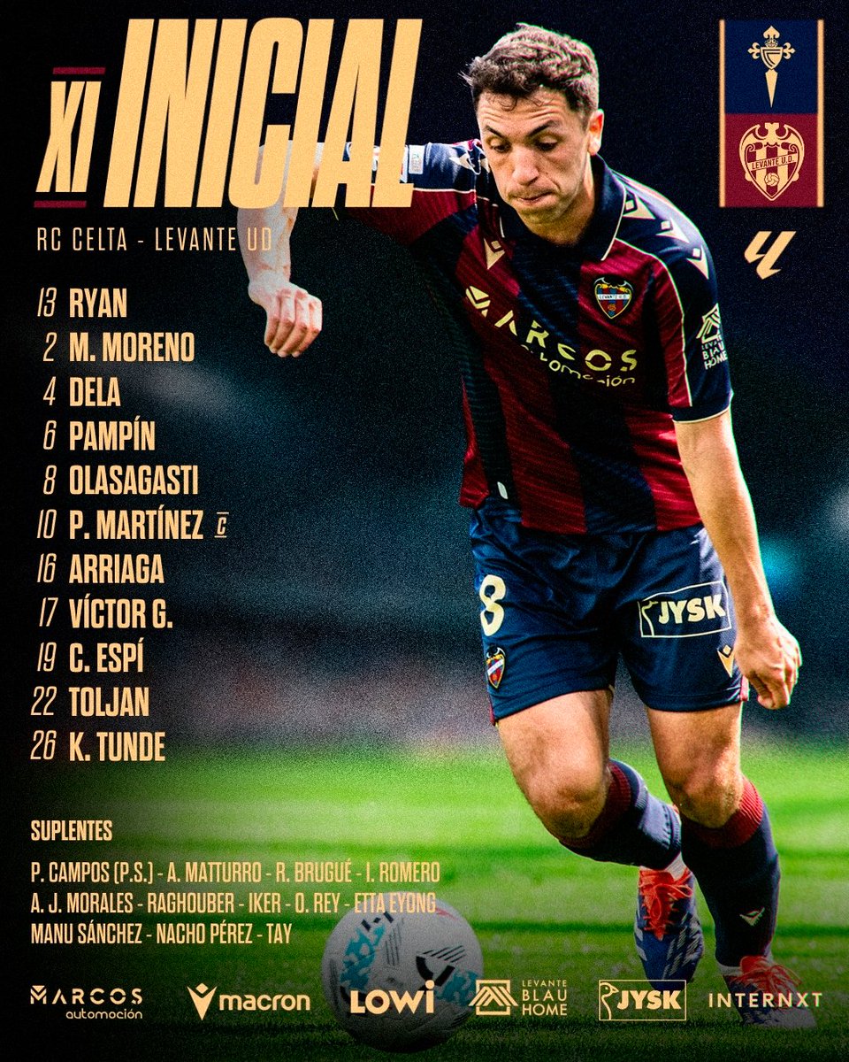 LevanteUD's tweet photo. ALINEACIÓN | ¡Este es nuestro once inicial para enfrentarnos al @RCCelta! 🐸⚔️

#YoCreo 💙❤️
#CeltaLevanteUD https://t.co/nVD5CiR9ps