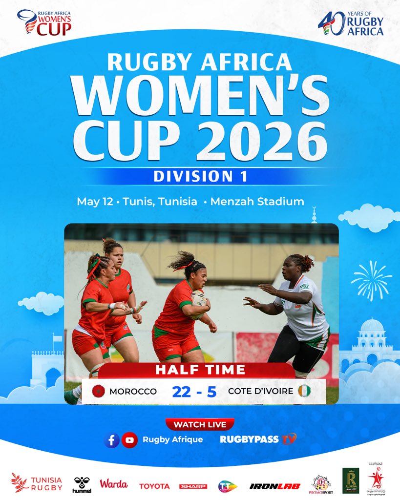 Image for the Tweet beginning: Half-time in Tunis 🏉
Morocco🇲🇦 22–5