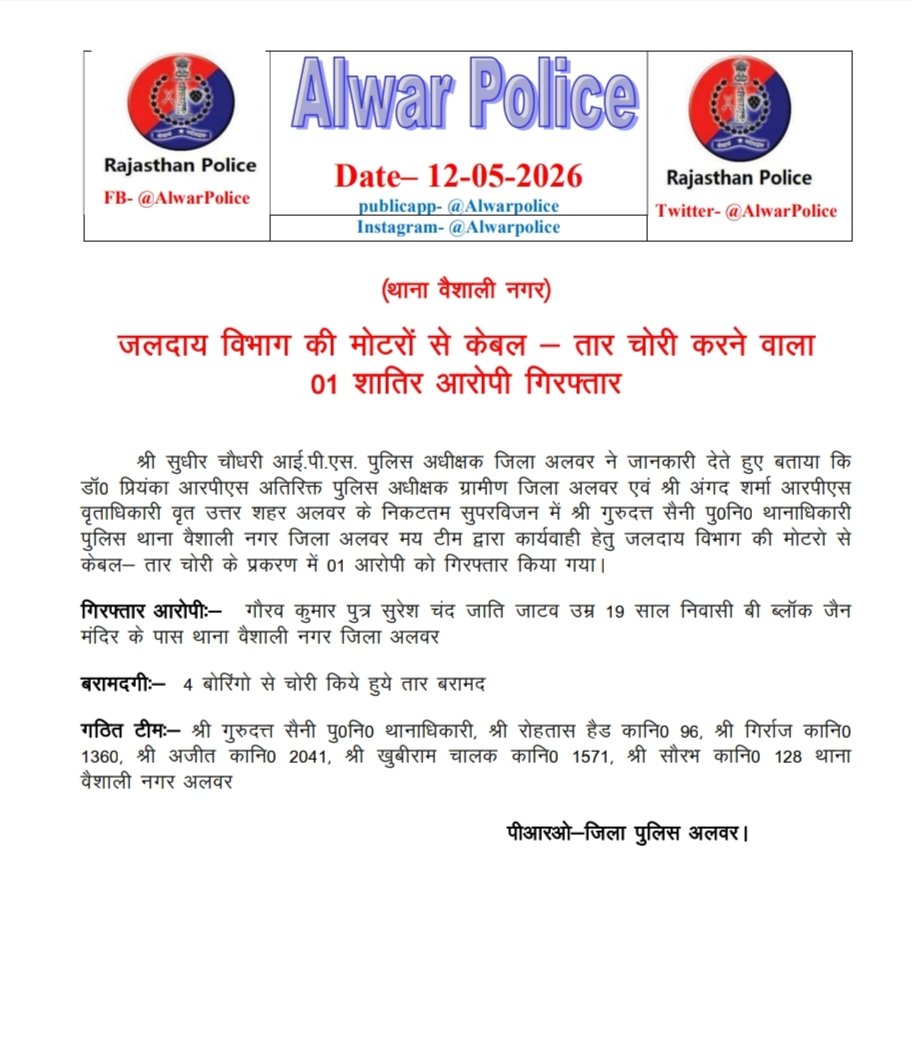 Alwar Police tweet media