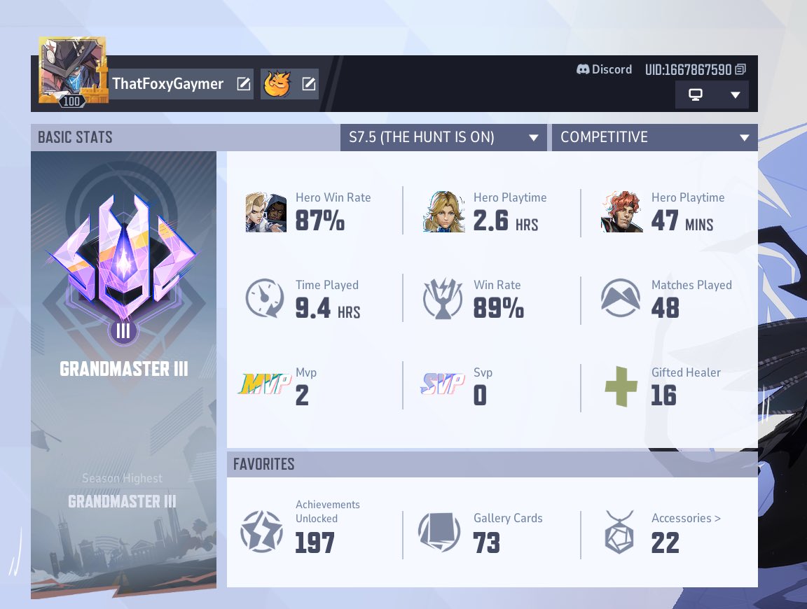 ThatFoxyGaymer's tweet photo. Made it up to GM on PC this half season, now have both my PS and PC accounts in GM, next season I shoot for celestial on both accounts, sad I didn’t get back to cel this season on PS I just haven’t had as much motivation to play this season 😭😭😭 https://t.co/TQ44zw5RXb