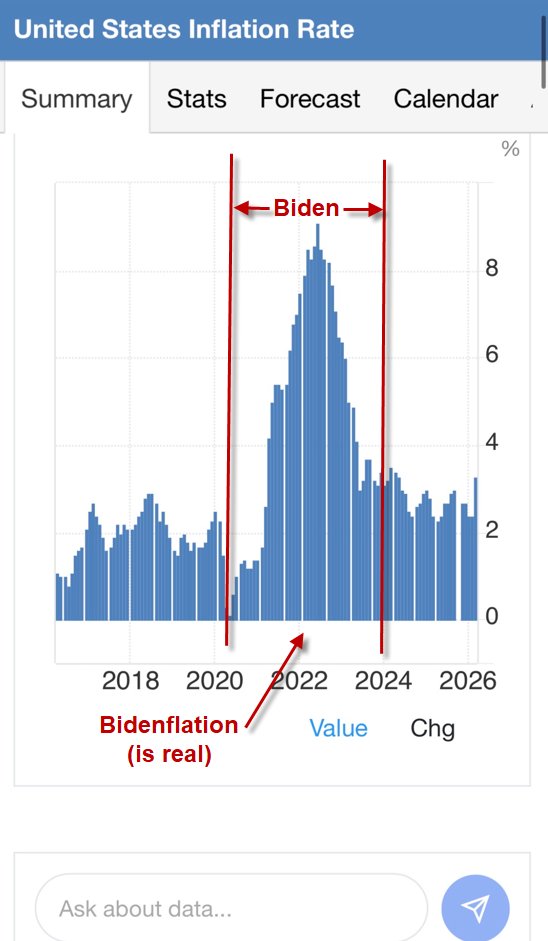 BidenIsADuhMe tweet media