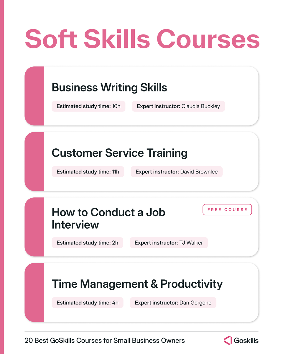 GoSkills tweet media