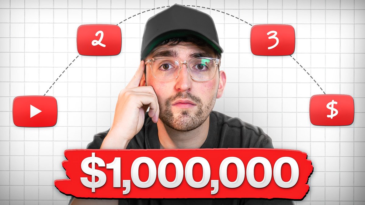 PixAn | Thumbnail Guy tweet media