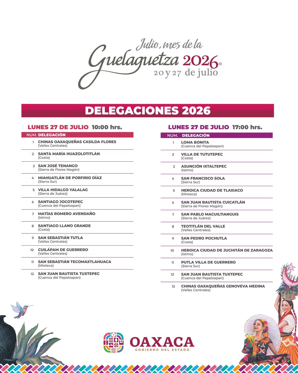 Salomón Jara Cruz tweet media