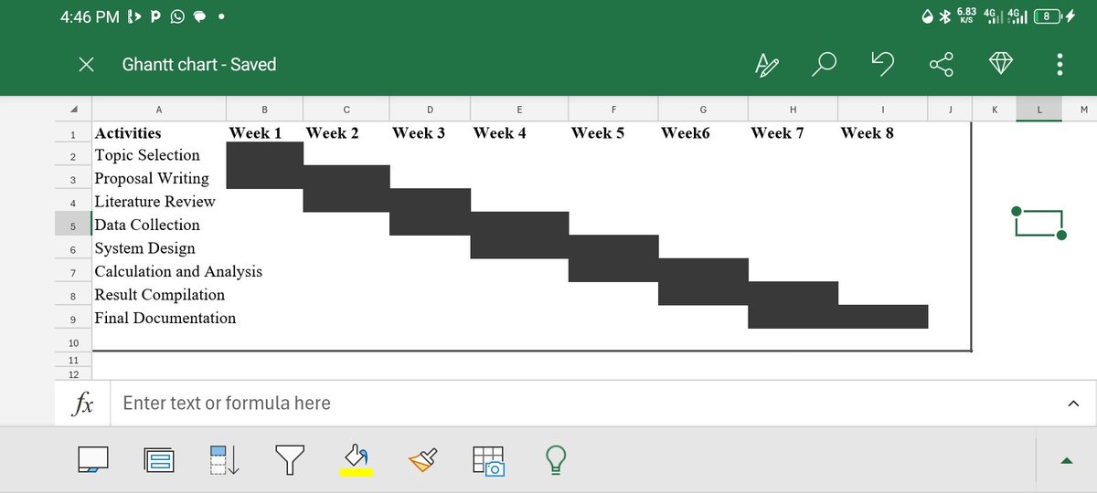 learneranalytic's tweet photo. Physics + Excel = Data Analytics 😂
My final year project proposal Writing with Excel.
Goal – Ghantt chart done ✅ https://t.co/lfo1UxGnmx