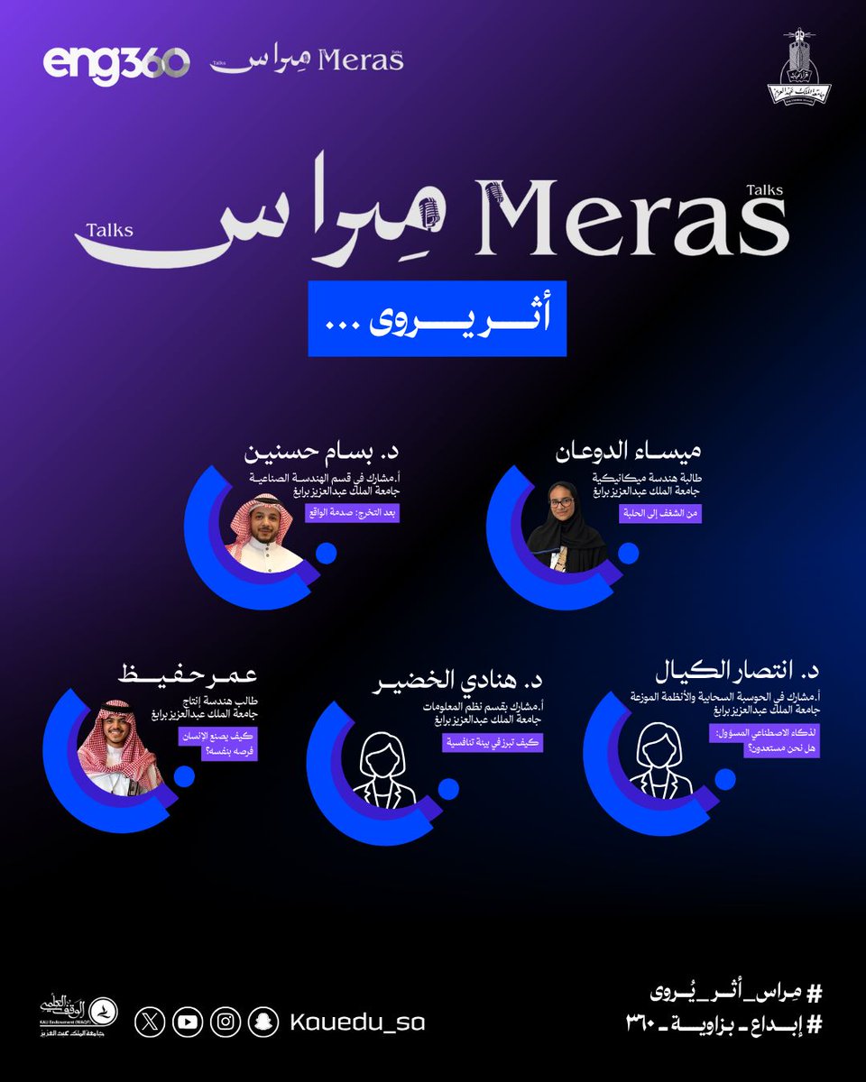 أخبار وفعاليات | KAU tweet media