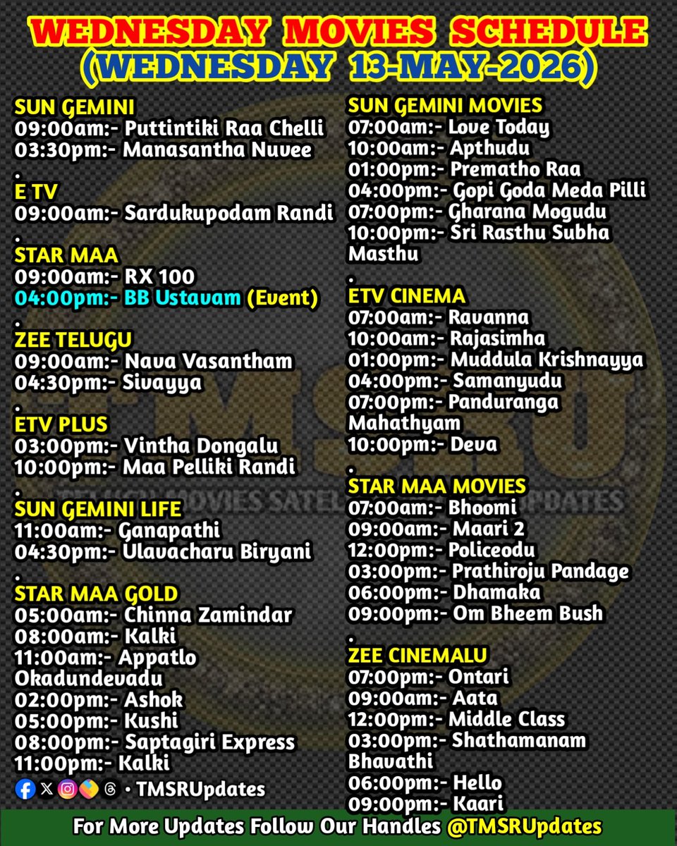 TMSRUpdates's tweet photo. #TMSRUpdates #TVScheduleUpdates 📺
#WEDNESDAY #MOVIES_SCHEDULE
(WEDNESDAY 13-MAY-2026)
#StarMaa #ZeeTelugu #SunGemini #EtvTelugu #Peddi #TheParadise #Spirit #Dacoit #Ramayana #Dhurandhar2TheRevenge #Toxic #Varanasi #Ranabaali #Jetlee #GayapaddaSimham #Vishwambhara #Swayambhu https://t.co/vgCgRHETst