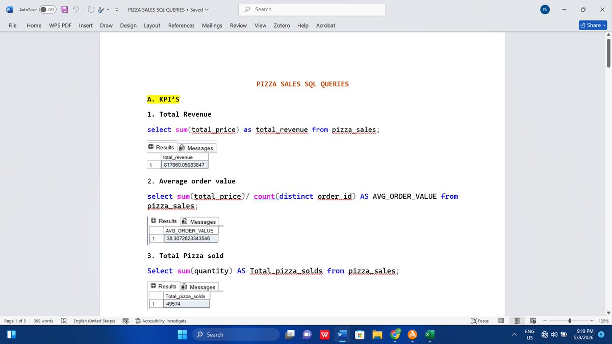 Built a Pizza Sales Dashboard using SQL + Excel 🍕📊 What I analyzed ...