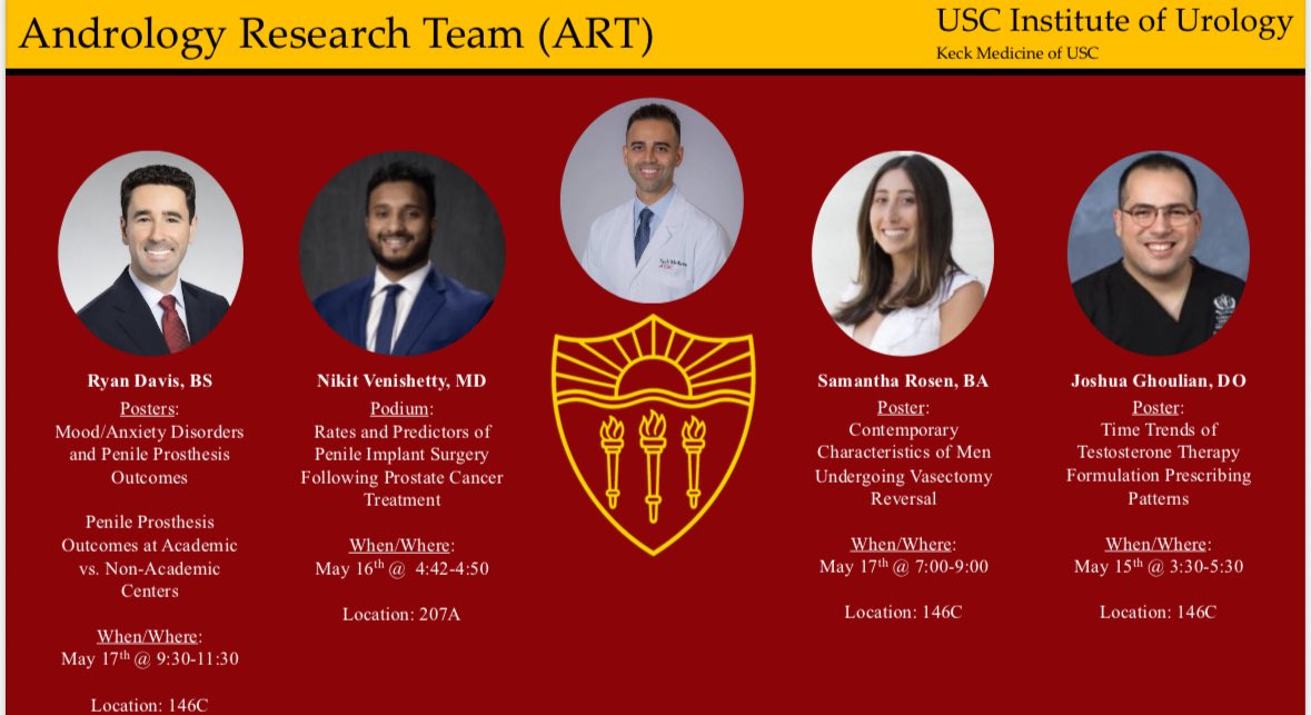 Asanad_MD's tweet photo. USC Andrology is making a splash @AmerUrological #AUA26 in DC this weekend. Come check out our team’s posters and podium talk! Spanning from contemporary vasectomy reversal characteristics to IPP rates after PCa treatment @Ryan_Davis23 @USC_Urology https://t.co/6zGiRQo62m
