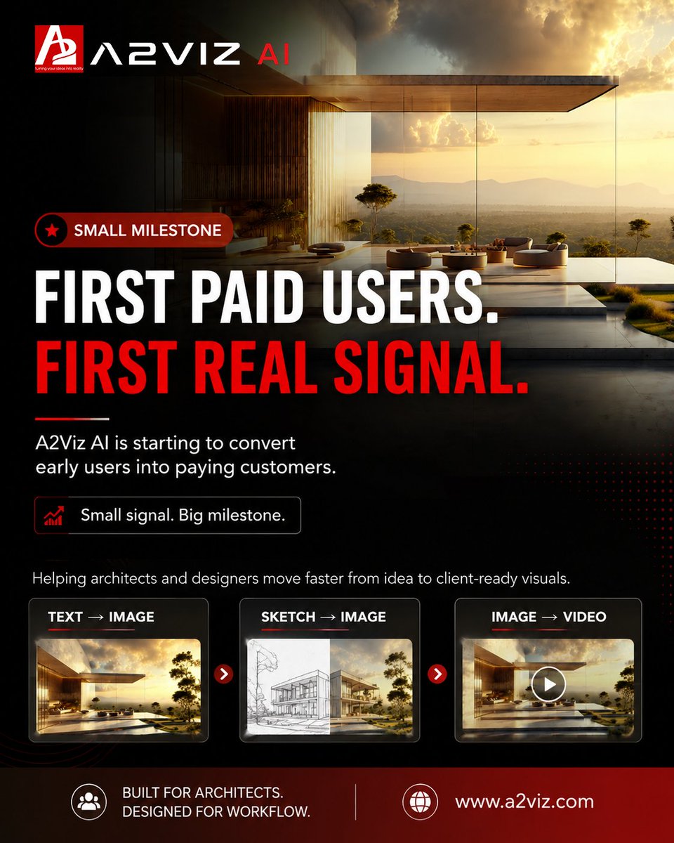 a2vizAI's tweet photo. Small milestone: a2viz AI has started converting paid users. https://t.co/fs65UQ1Aqd https://t.co/KlhsrC0QTm