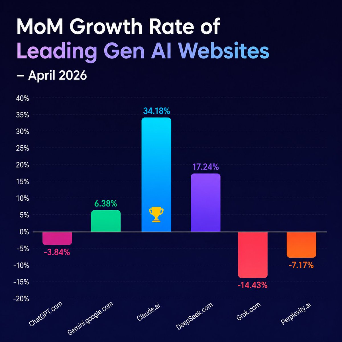 Global Pulse tweet media