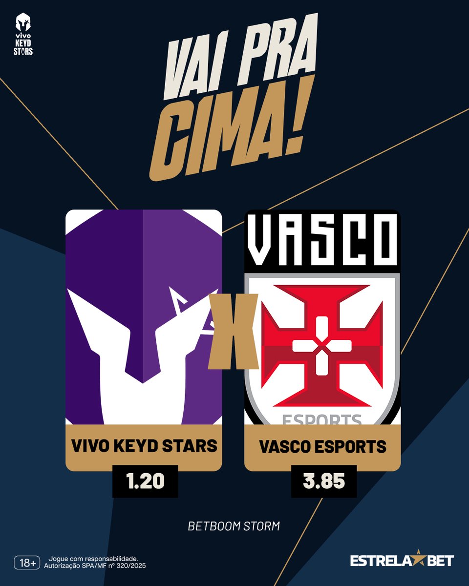 Vivo Keyd Stars tweet media