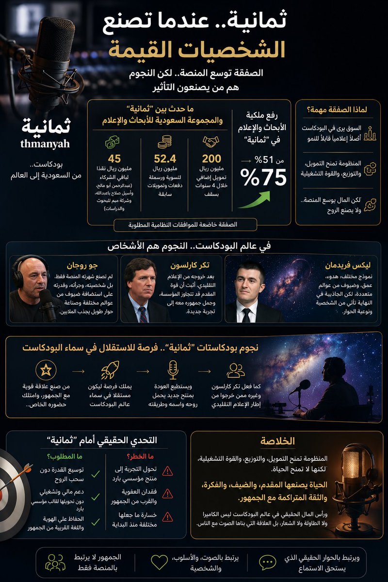 فيصل ابراهيم الشمري tweet media