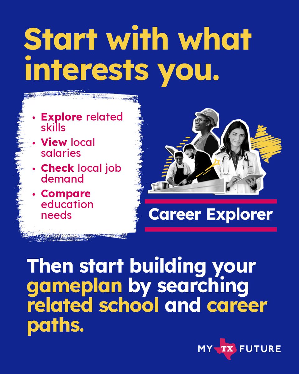 MyTexasFuture's tweet photo. Being unsure about what you're doing after high school is way more common than you think, but that uncertainty isn’t a weakness! The key is to use that space to explore with intention and curiosity instead of rushing into a decision. Map out your steps with #mytexasfuture. https://t.co/0IARLcHeuf