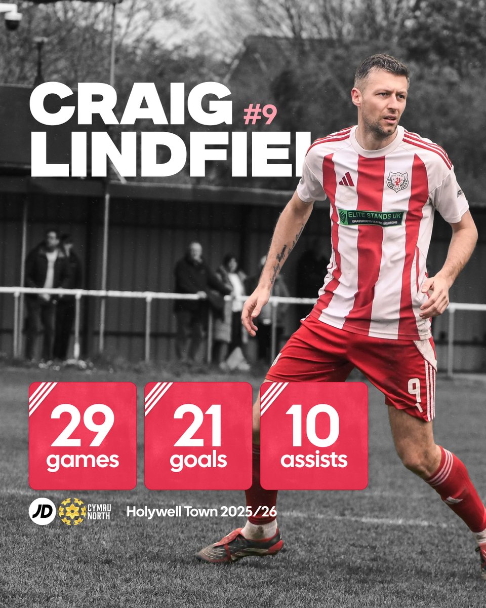 HolywellTownFC's tweet photo. What a season it was for our front two in the @CymruLeagues Cymru North. The SAS of Welsh football I've heard them called. 

45 Goals
24 Assists

Phenomenal! https://t.co/VbUosDJj0Y