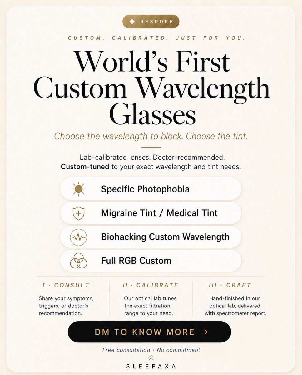 Apex_Suraj's tweet photo. Need custom wavelength filtration or tint from 420nm to 700nm?

Sleepaxa has your eyes covered with lab calibrated custom eyewear.

Kindly DM for consultation.

#Sleepaxa #Sleepaxaglasses #FL41 #Sleepglasses #biohackers https://t.co/GZVwcBCIwJ
