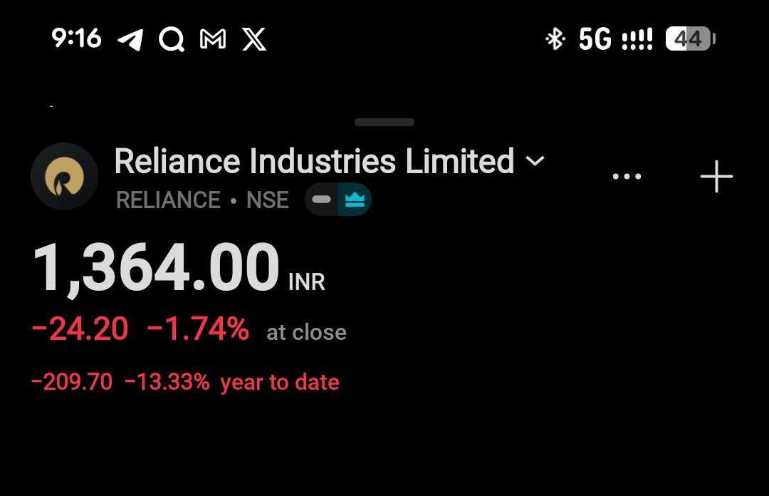 🇮🇳 WavesBulletin™ Manish Srivastava tweet media