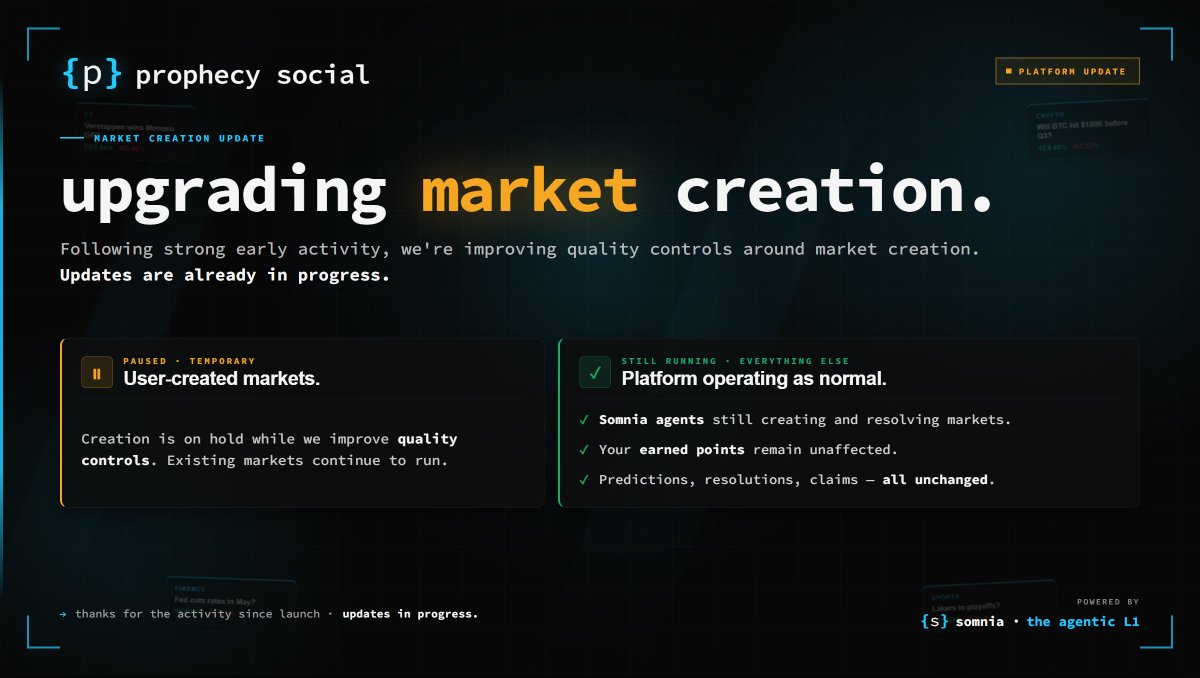 Prophecy Social tweet media