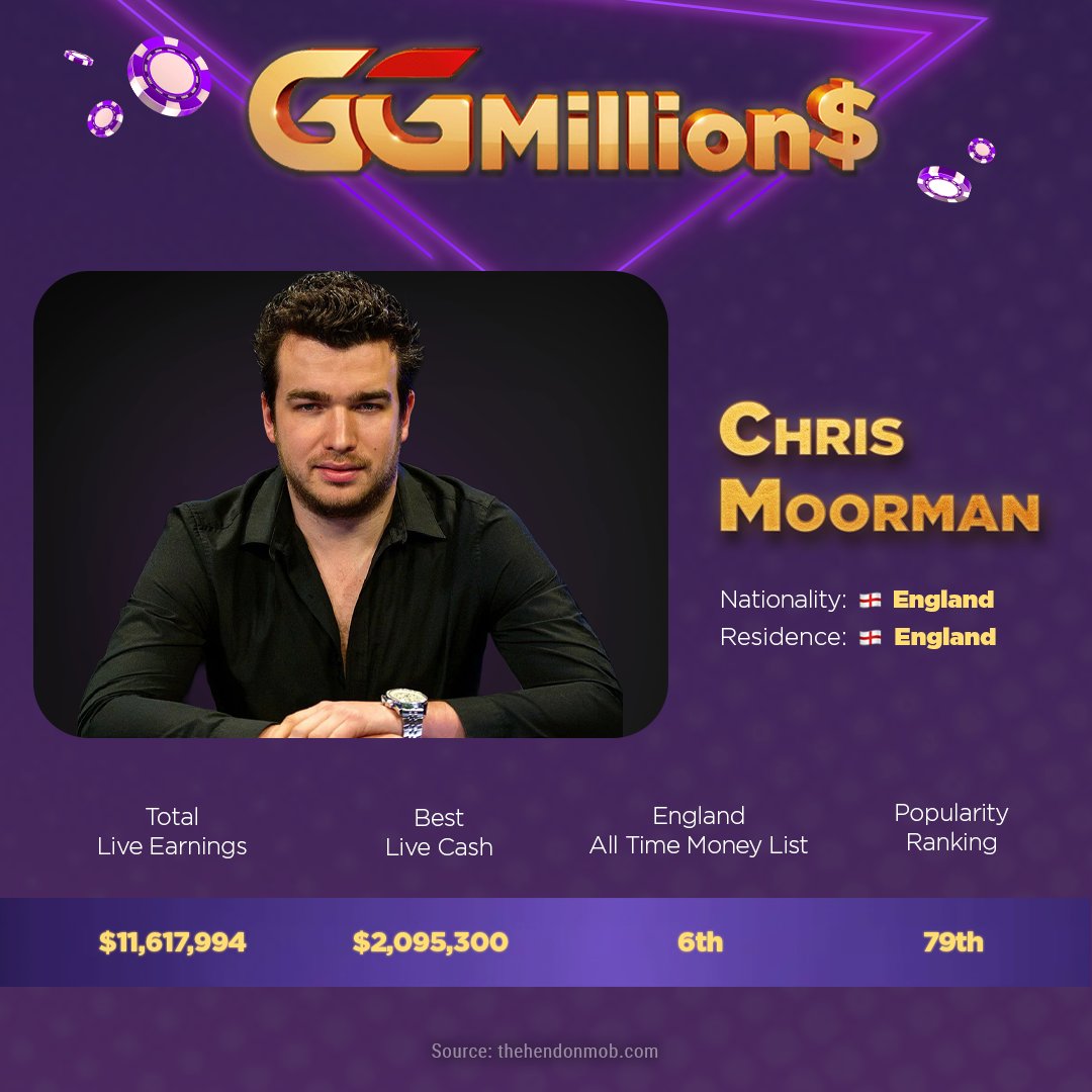 GGPoker tweet media