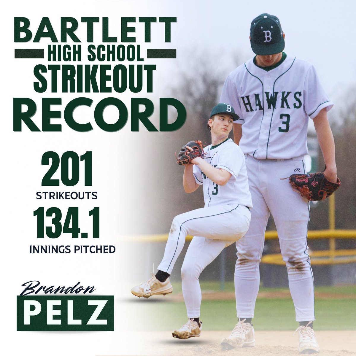 Bartlett Hawks Baseball tweet media