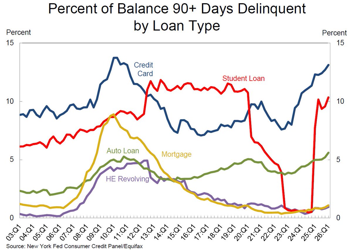 zerohedge tweet media