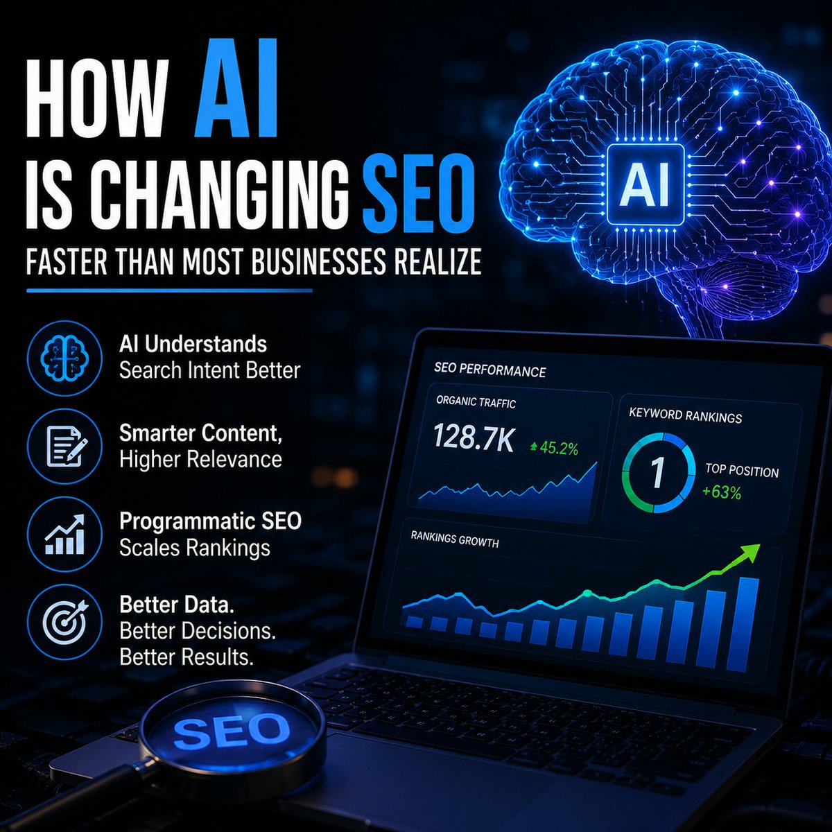 ShahmeerRamish's tweet photo. How AI Is Changing SEO Faster Than Most Businesses Realize
One thing I’ve noticed recently is that many businesses are still doing SEO the same way they were doing it 3 4 years ago
#SEO2026 #ArtificialIntelligence #DigitalMarketing #GoogleRanking #ProgrammaticSEO https://t.co/13uhm1Jtuj