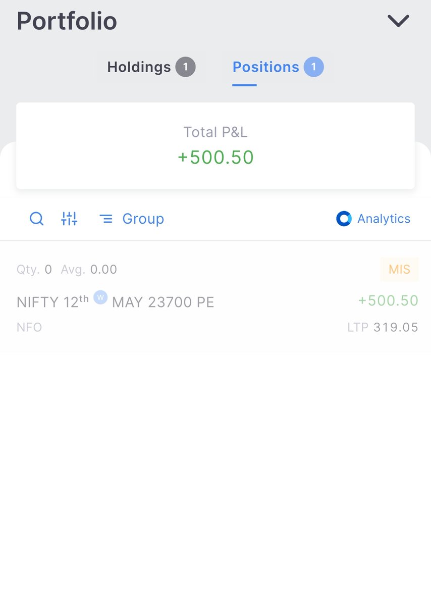 candlyst's tweet photo. Day 11 of ₹25K Trading Journey📈📊
Capital: ₹22.4k🌱 
PnL: +₹500🟢
ROI: +2.2%✅

P&amp;L verified via Sensibull 📊👇

https://t.co/TPBYMOjhIl

#nifty #trading #trader #mohancandlyst #candlyst #sensex #banknifty #nifty50 https://t.co/RVj1bijtQ0