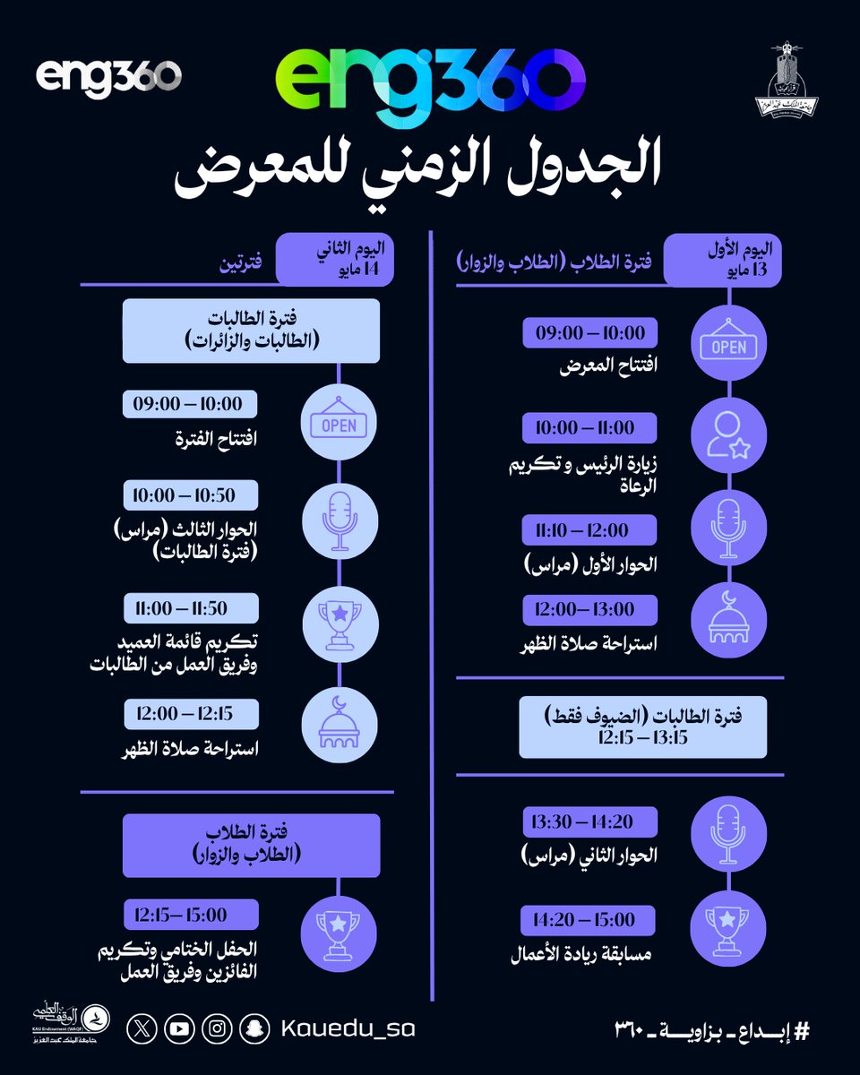 أخبار وفعاليات | KAU tweet media