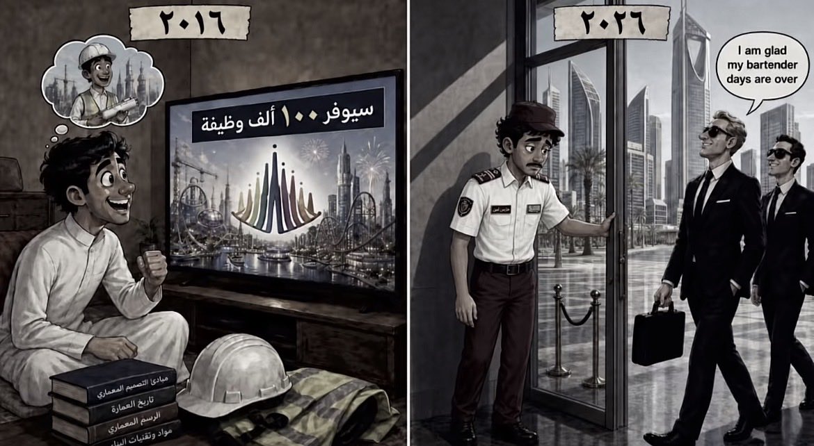 TAO6L's tweet photo. #السعودي_احق_بالوظيفة #هالمرة_غير #سعودة_الوظائف https://t.co/yHrpfnfcKh