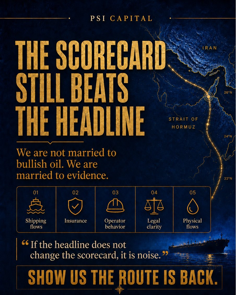PSI Capital tweet media
