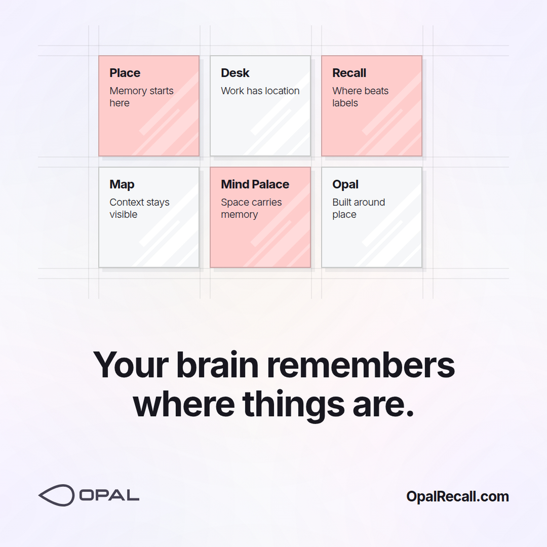 chevas's tweet photo. Your brain remembers where things are.

Search is useful, but place is more natural. We do not just ask “what was that called?” We ask “where did I put it?”

That is why Opal starts with a visible workspace.

https://t.co/630XCR86zU https://t.co/alHSEfpI1E