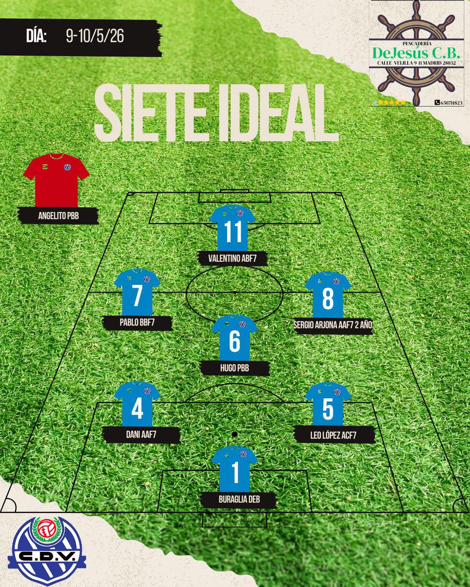 C.D. Vicálvaro ⚽️ tweet media