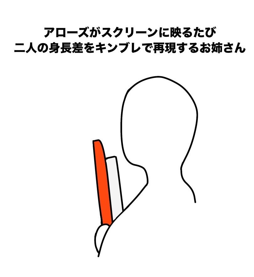 kawa__sd's tweet photo. 描いた記憶のないキンツア応援上映レポ(？)出てきた https://t.co/UoNHx1GcsS