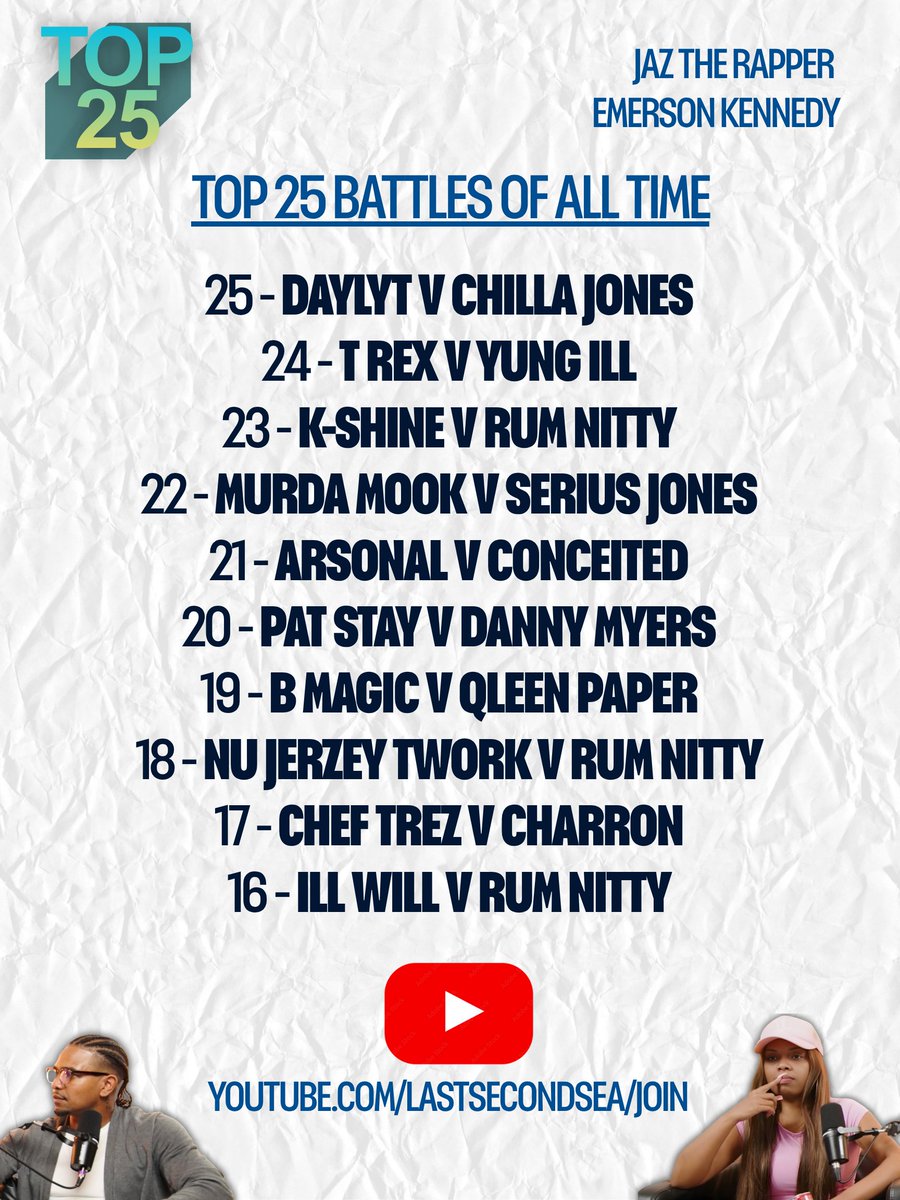 emrsnkennedy's tweet photo. We're counting down, watching and breaking down the TOP 25 Battles of all time and are currently on number 15. 

Join us as we get to #1! https://t.co/ZwrXk0sCxw