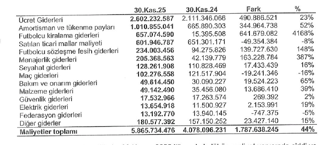 Sadık Akın tweet media
