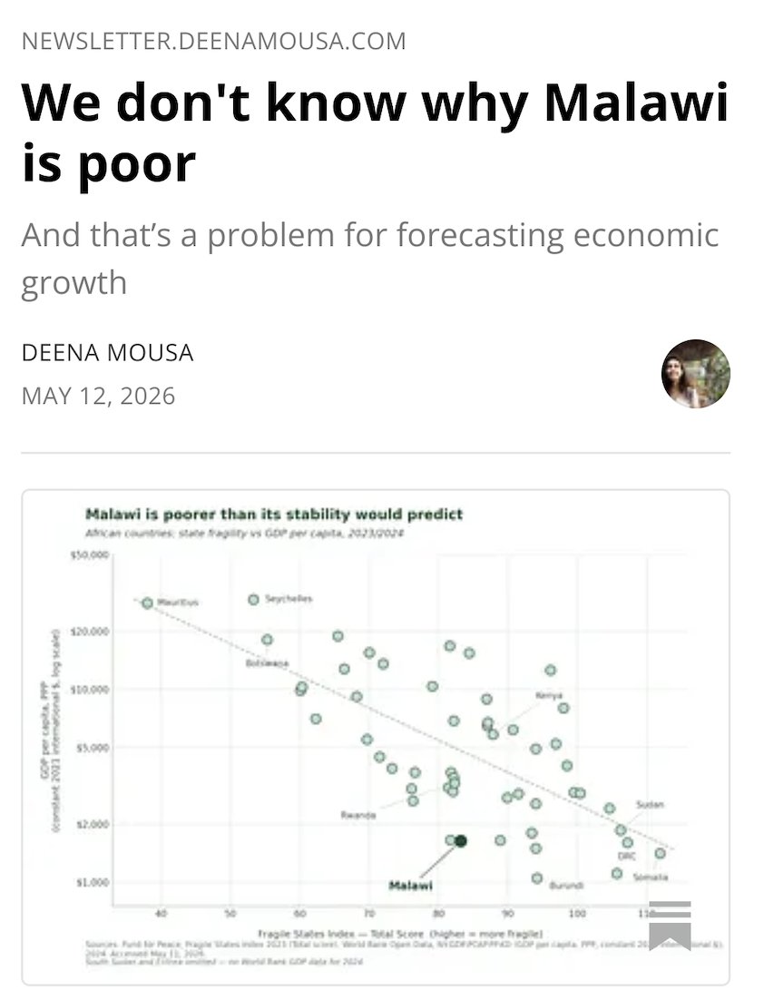 Deena Mousa tweet media