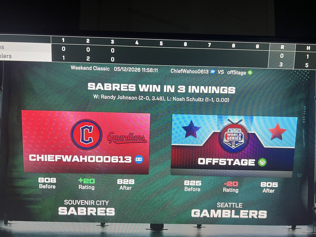 cam_mccomas's tweet photo. @MLBTheShow was 4-0 and winning this game. appreciate the disconnect👍🏼 https://t.co/GcETylSBSE