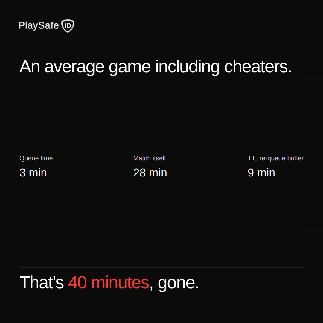 PlaySafe ID tweet media